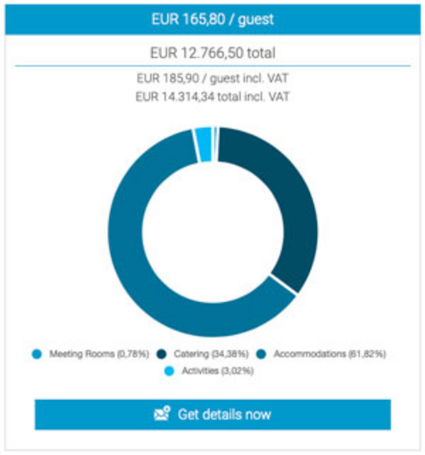 Exact event calculations - eventmachine