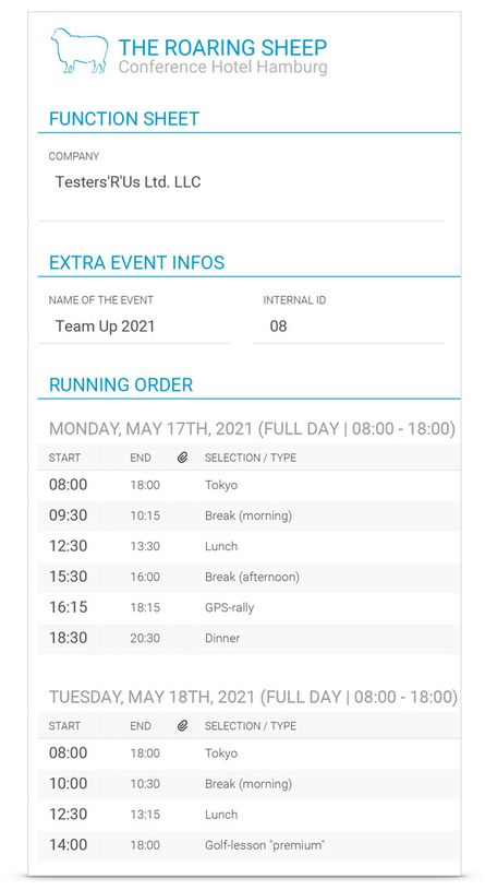 Adjust function sheet templates individually to all use cases Adjust function sheet templates individually to all use cases