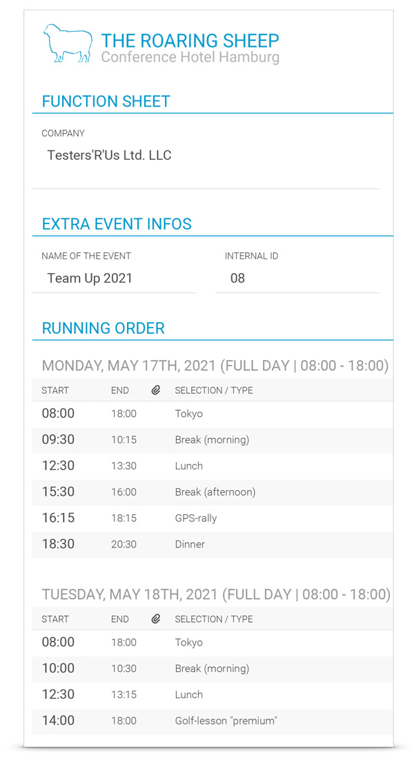 Adjust function sheet templates individually to all use cases