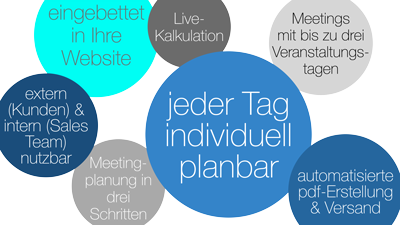 Mit Ihrem individuellen Tagungskonfigurator gleich loslegen - eventmachine meeting. Mit Ihrem individuellen Tagungskonfigurator gleich loslegen - eventmachine meeting.