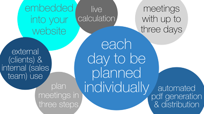 Start right off with your individual conference customizer - eventmachine meeting. Start right off with your individual conference customizer - eventmachine meeting.